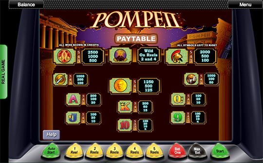Pompeii Slot Machine Pay Table